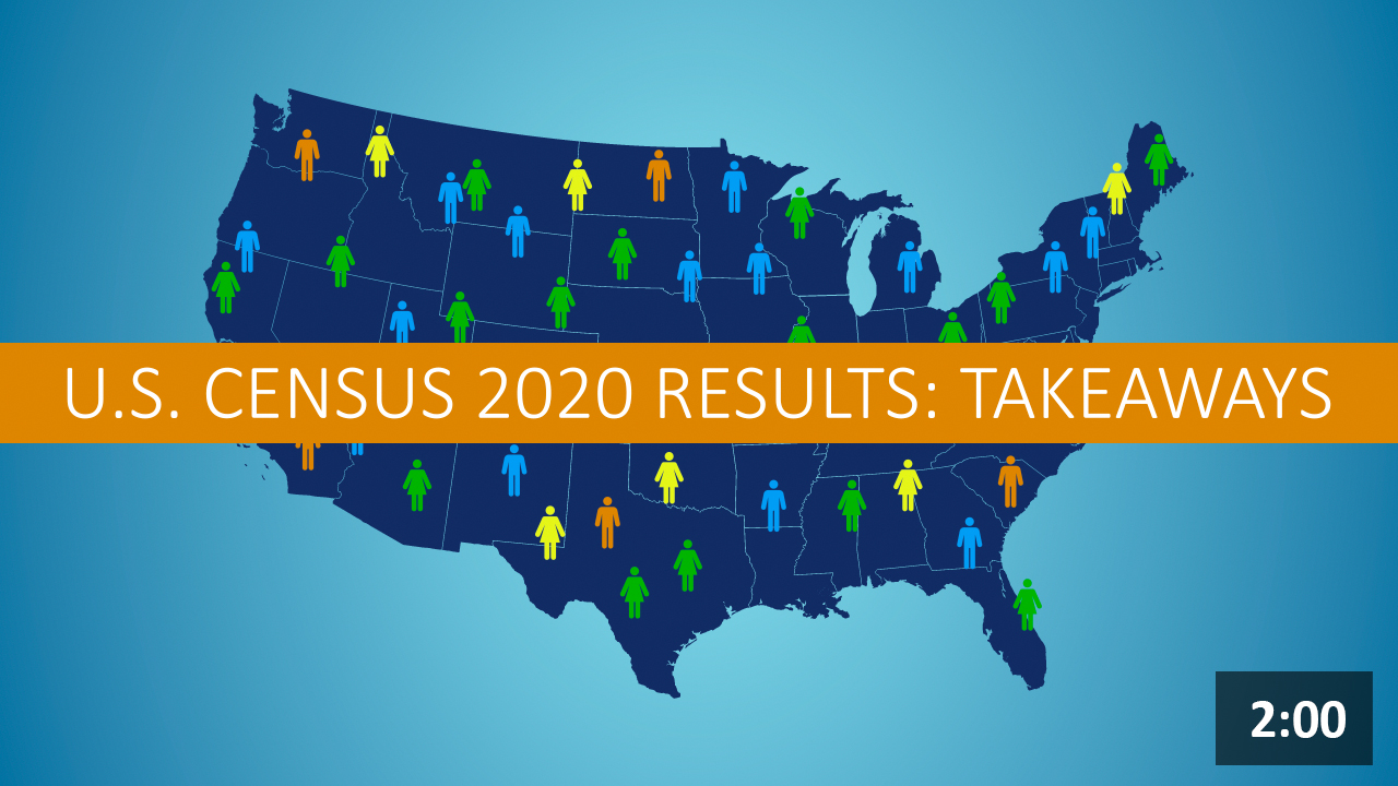 U.S. Census Results: Takeaways