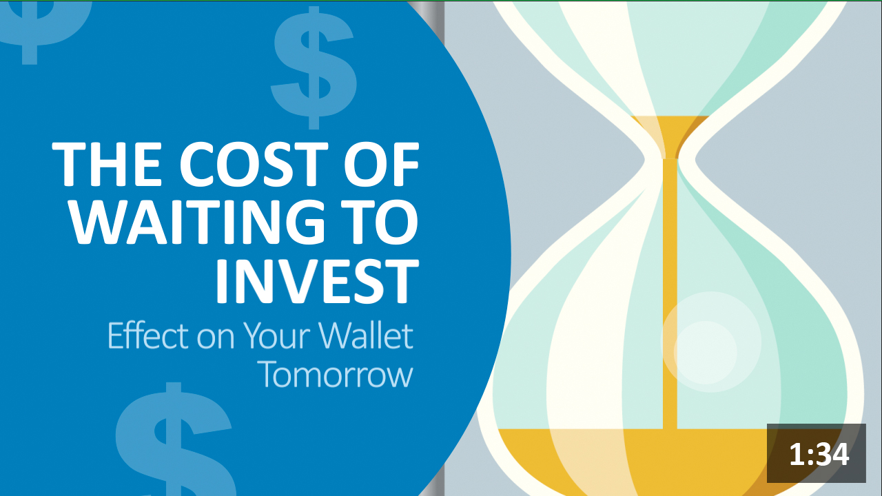 The Cost of Waiting to Invest: Effect on Your Wallet Tomorrow