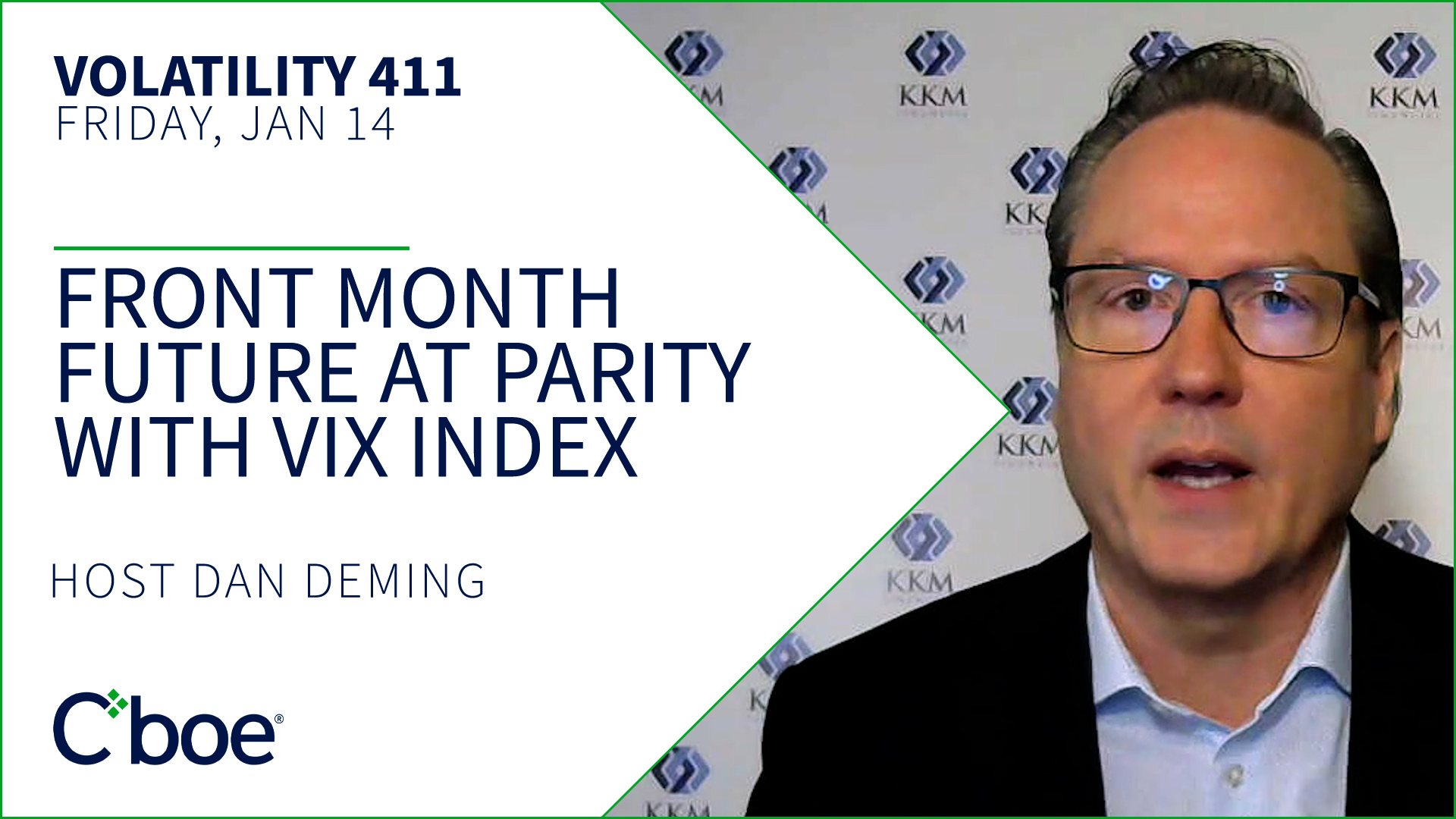 Front Month Future at Parity with VIX Index Thumbnail